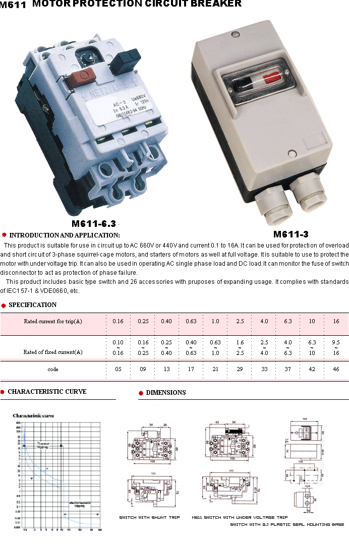 M611 Motor Protection Circuit Breaker