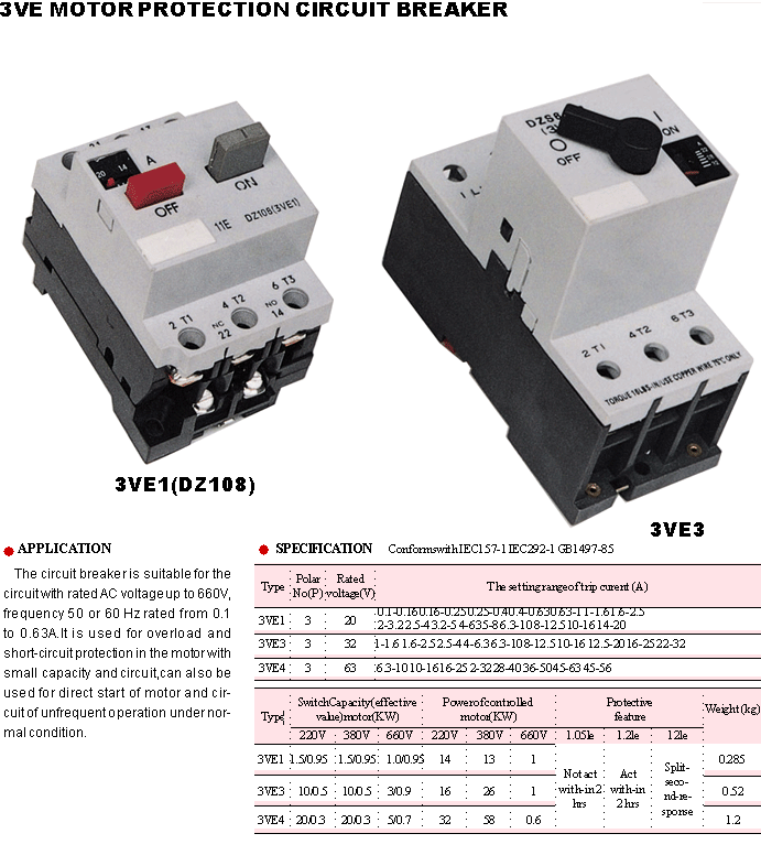 3VE Motor Protection Circuit Breaker