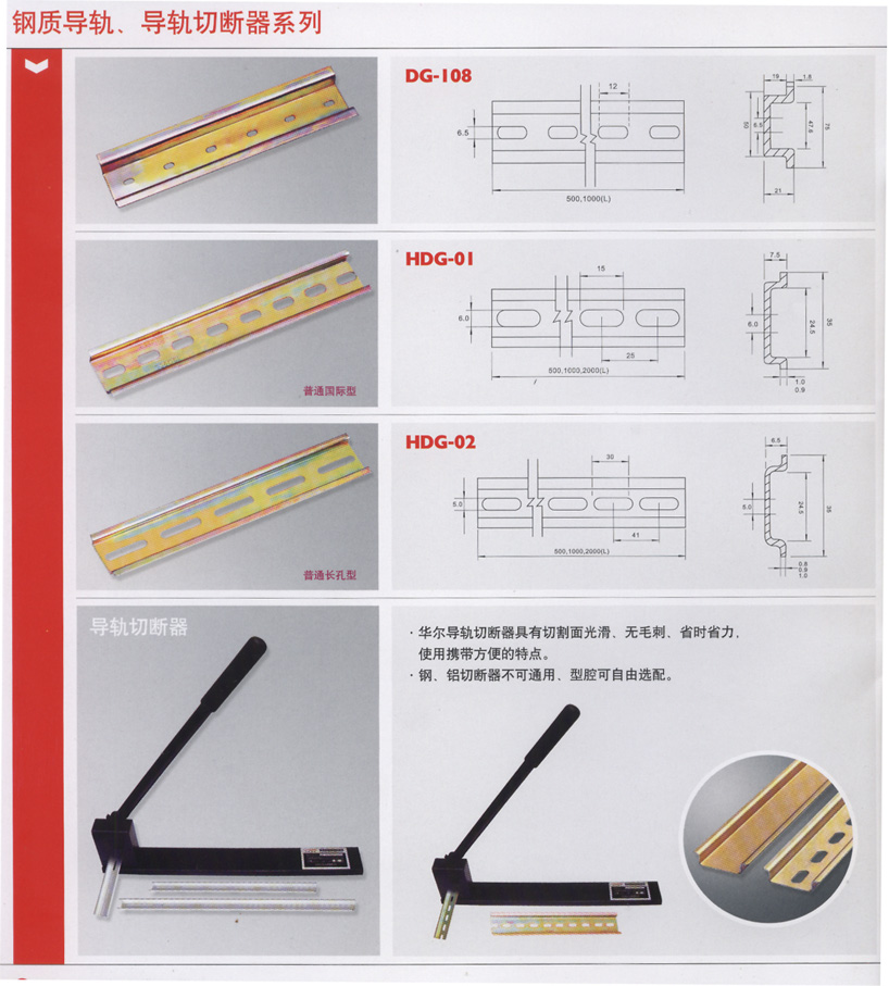 DIN Rail