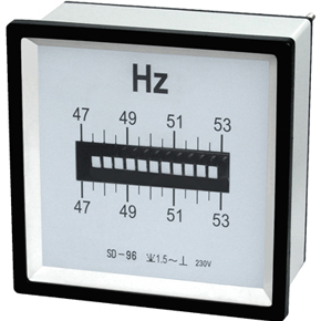 SD-96-R Hz