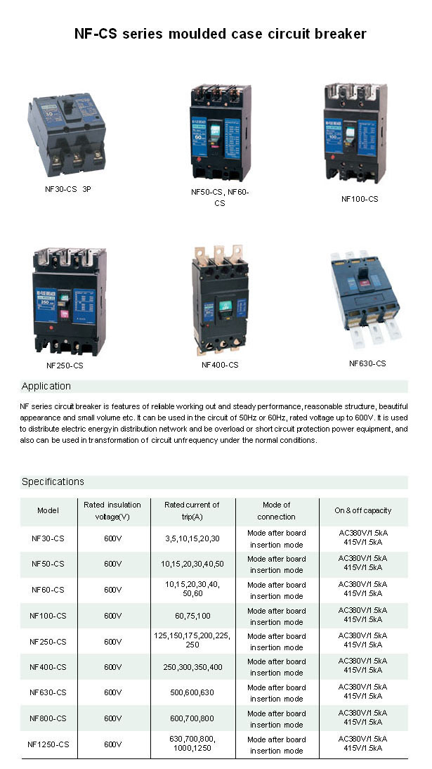 NF-CS MCCB