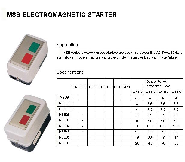 MSB Magnetic Starter