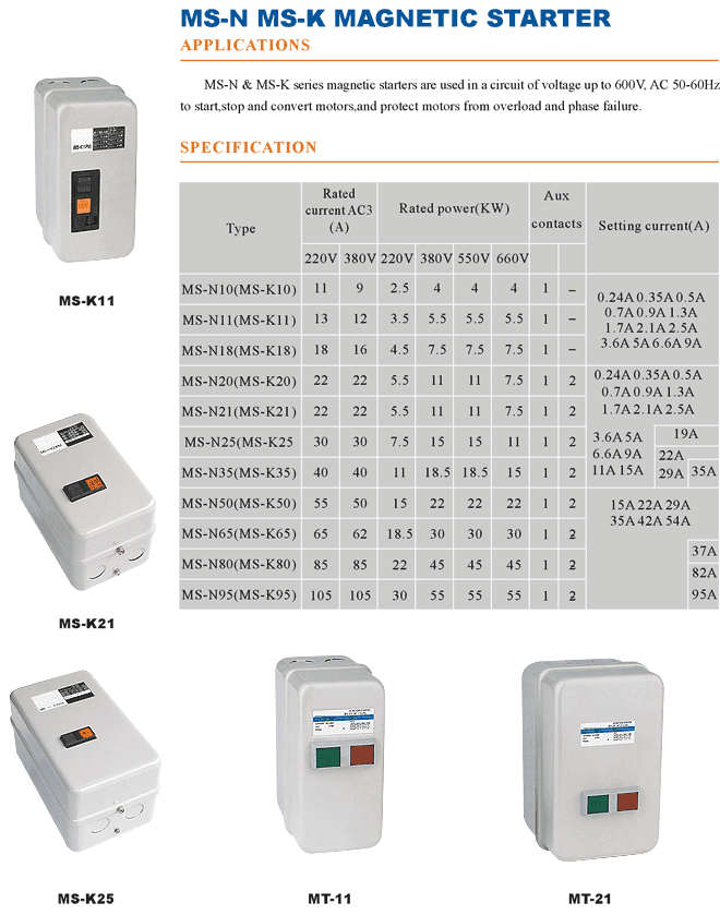 MS-K Magnetic Starter