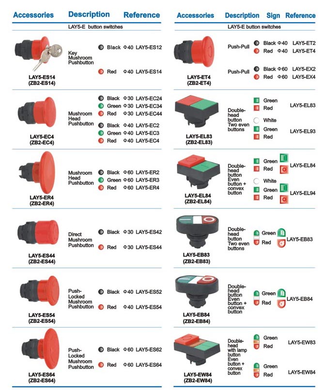 ZB2-ES14 switch