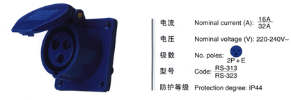 Industrial Socket