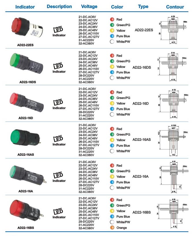 AD22-16BS LED indicator