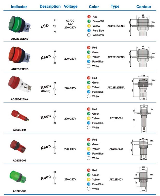 AD22E-22ENB LED indicator