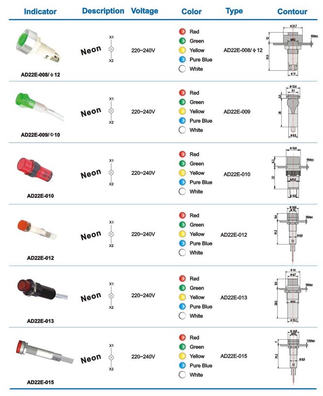 AD22E-010 LED indicator