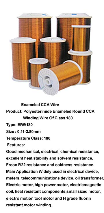 enameled CCA