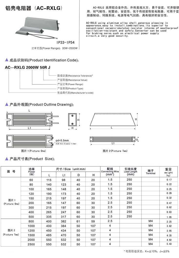 RXLG Resistor