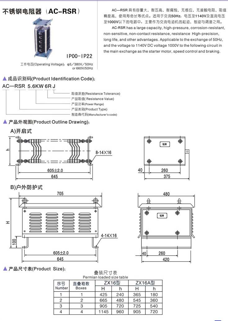 RSR Resistor