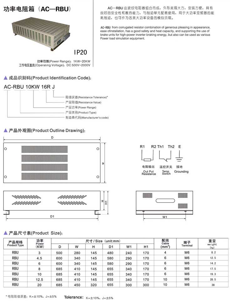 RBU Resistor
