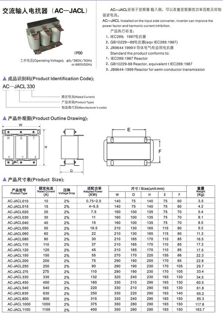 JACL Resistor
