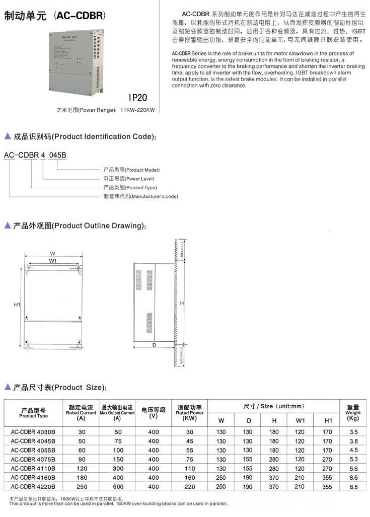 CDBR Resistor