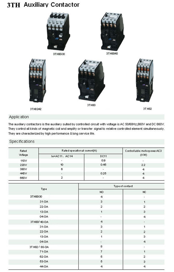 3TH80/82 Auxiliary Contactor