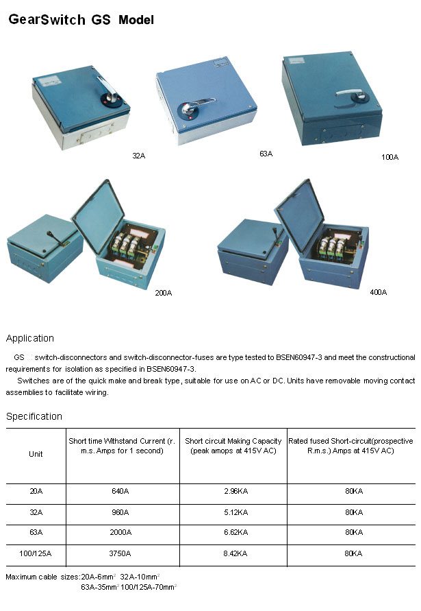 Gearswitch Distribution Box GS model
