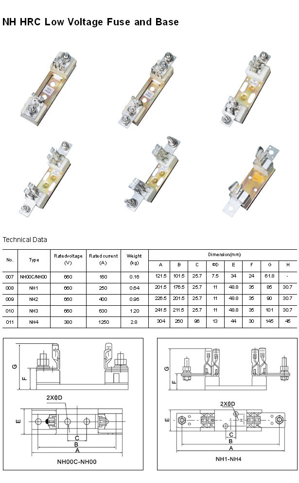 NH HRC Fuse and Base