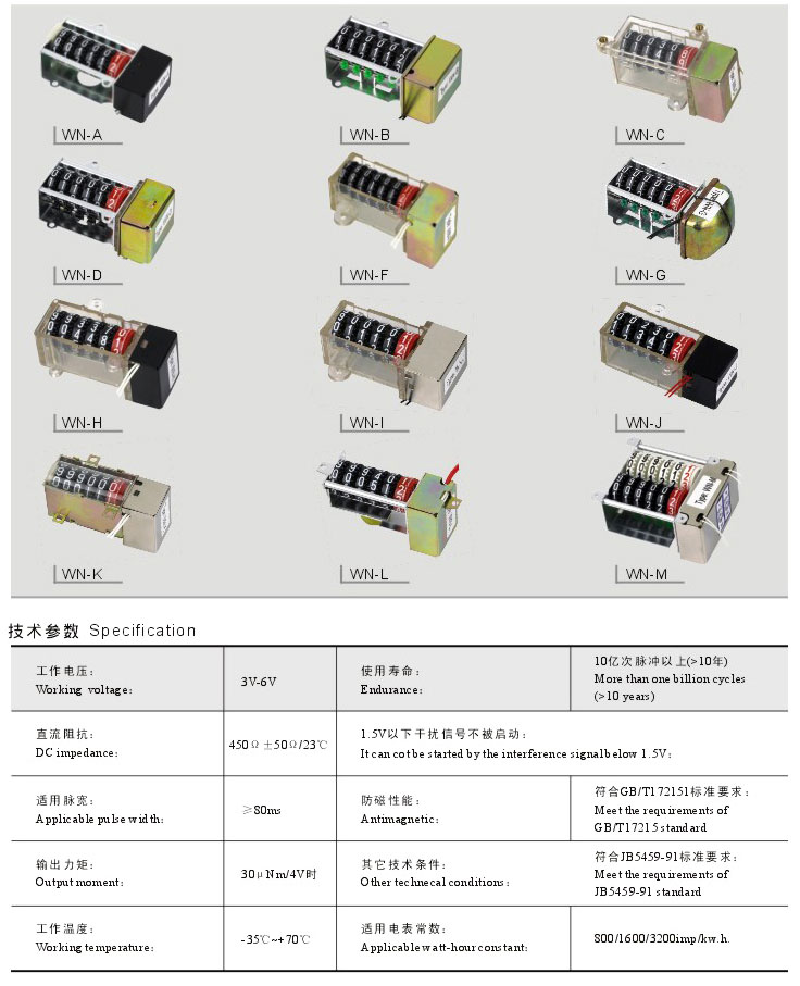 Counter WN series