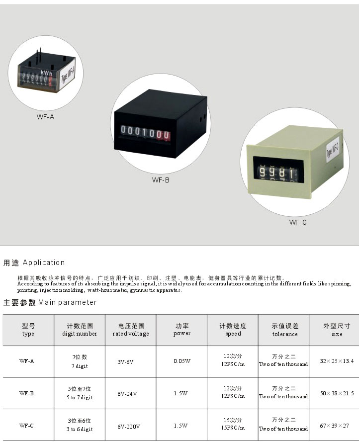 WF Magnetic Counter